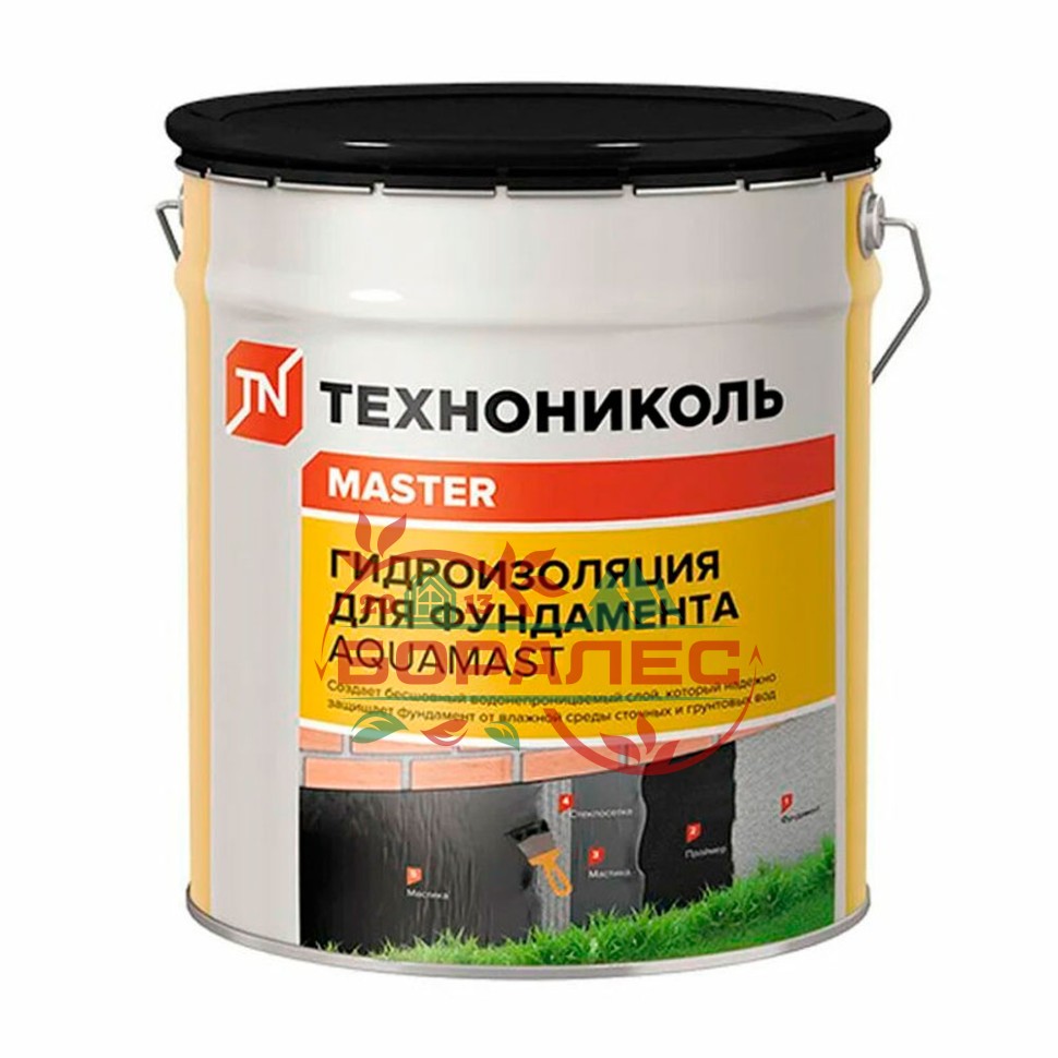 Мастика Аквамаст "Технониколь" (18кг), (AquaMast)