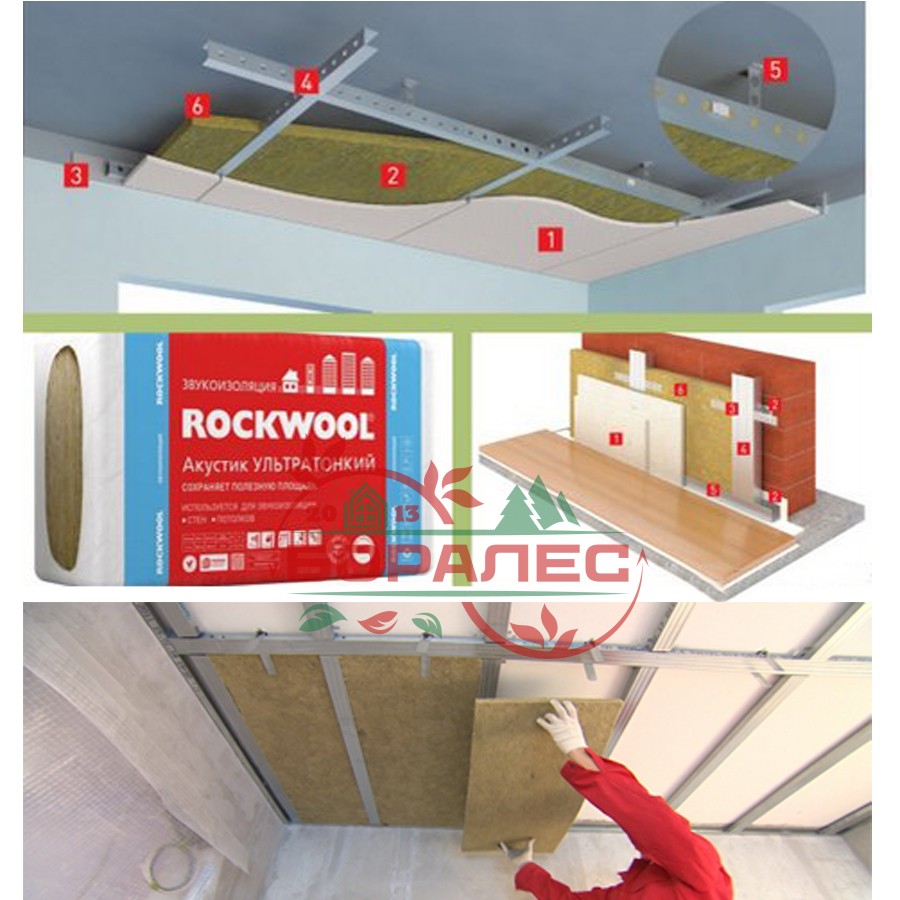 Rockwool (Роквул) Ультратонкий Акустик