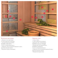 Rockwool (Роквул) САУНА БАТТС