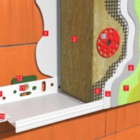 Rockwool (Роквул) РОКФАСАД
