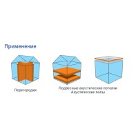 Knauf (Кнауф) АкустиKNAUF звукоизоляция 50мм