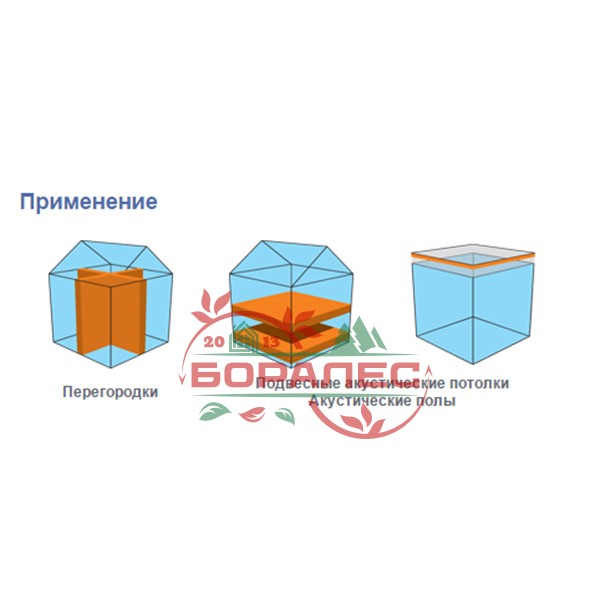 Knauf (Кнауф) АкустиKNAUF звукоизоляция 50мм