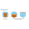 Knauf (Кнауф) АкустиKNAUF звукоизоляция 100мм