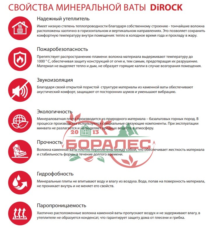 Вата утеплитель DiROCK Кавити 1000*600*100 2,4м2 0,24м3 50кг/м3